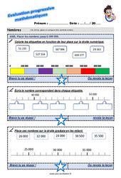 Math CM1 cours évaluation exercices de maths CM1