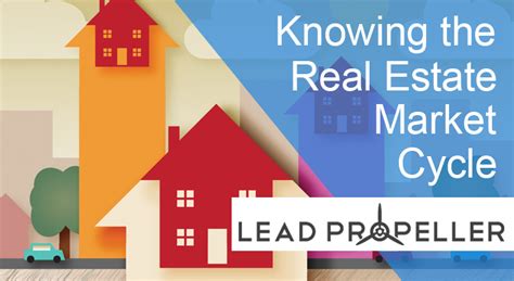 Real Estate Market Cycles Archives Leadpropeller Blog