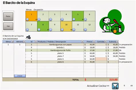 Mini Aplicaciones En Excel Monitor De Cocina En Excel