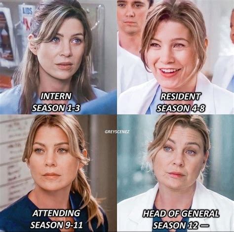 Pin By Maybekaliyah On Greys Anatomy Greys Anatomy Memes Greys