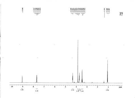 1 乙氧基乙基 3 甲基咪唑四氟硼酸盐 中科院兰州化物所离子液体