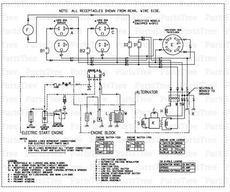 Generac Generator Wiring Diagrams V