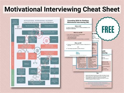 Motivational Interviewing Cheat Sheet Well Resourced Dietitian