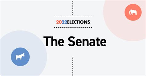 Senate Election Results 2022: Live Map | Midterm Races by State