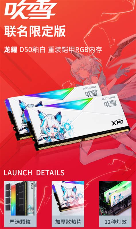 ASUS ROG XPG Joins Hands To Offer The First Anime Inspired DDR4