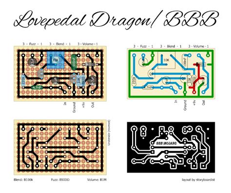 Perf And Pcb Effects Layouts February 2017