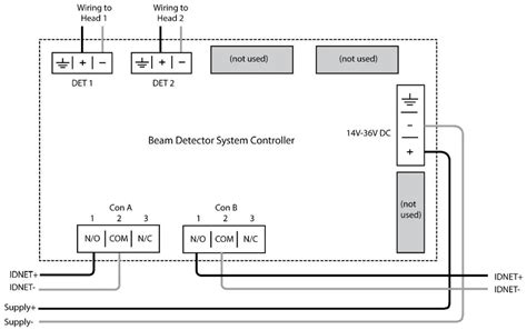 Simplex Address Beam Detector Wiring And Facp Programming