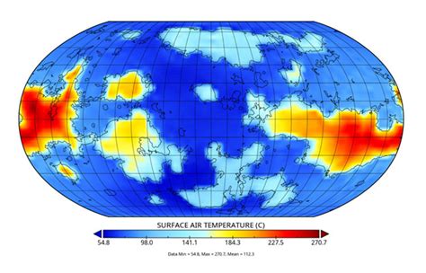 Atmospheric Dynamics Of A Near Tidally Locked Earth-Size Planet ...