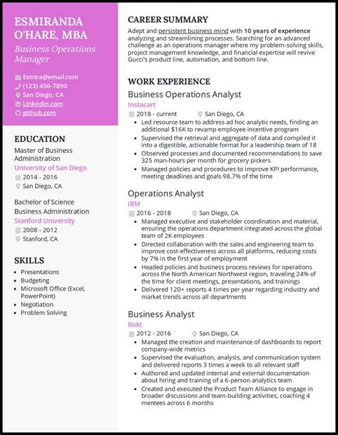 7 MBA Resume Examples Built for 2024