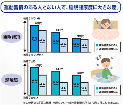 最終形美横浜・馬車道・関内の会員制パーソナルトレーニング施設