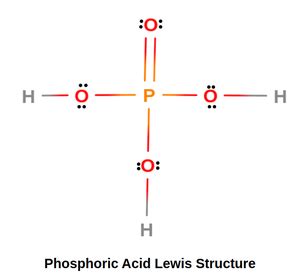 Phosphoric Acid(H3PO4) - Formula, Structure, Properties, Uses