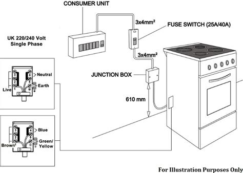 Crock Pot Wiring Diagrams