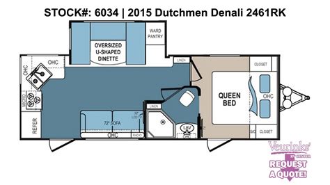 Rear Kitchen Travel Trailer Floorplans | Wow Blog