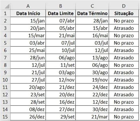 Fun O Se Excel Exemplos E Dicas Para Uso Em F Rmulas Guia