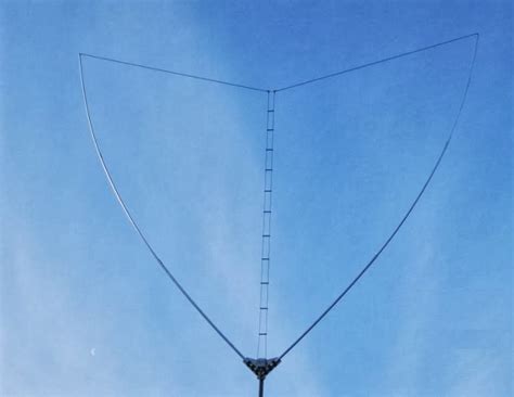 How To Build A Loop Antenna