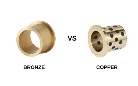 Bronze Vs Copper Differences Application Between Alloys