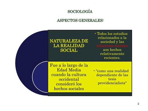 Ppt Materia Sociologia De La Educacion Temas Powerpoint