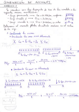 Dbse Documento B Sico De Seguridad Estructural Ministerio De