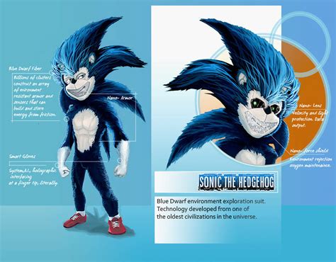 Sonic The Hedgehog Concept By Fxmesher On Deviantart