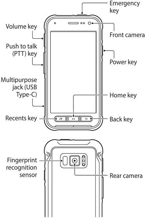 Samsung Galaxy Xcover FieldPro SM G889F Quick Start Guide ManualsLib