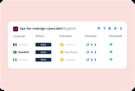 Redokun Translation Management System