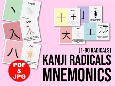 Japanese Kanji Radicals Flashcards Mnemonics Part I Learn Kanji