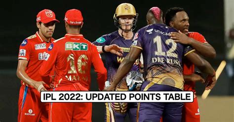 IPL 2022 Updated Points Table Orange Cap And Purple Cap After Match 8