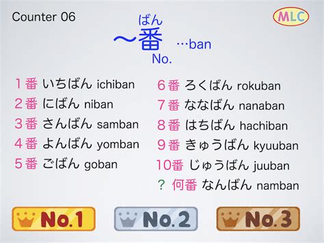 Mlc Japanese School On Twitter Counters Japanese Language Nihongo