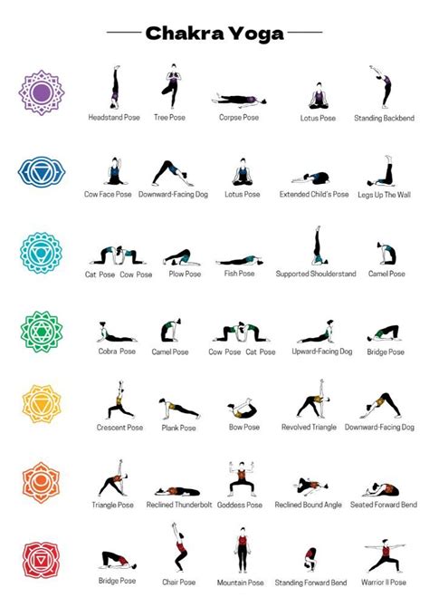 Chakra Yoga Poses FREE Printables Your Blissful Self Kundalini Yoga