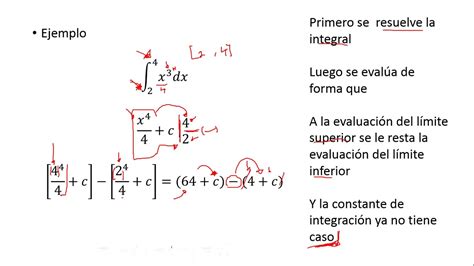 La Integral Definida 1ra Parte Youtube