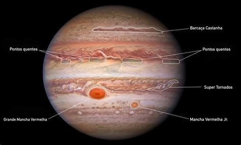 As novas imagens de Júpiter captadas pelo telescópio Hubble são incríveis