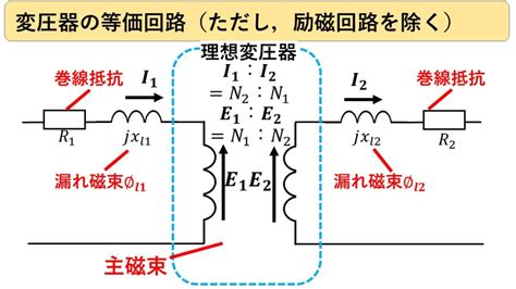 変圧器の等価回路を分かりやすく解説 🍛🍛ハヤシライスblog🍛🍛