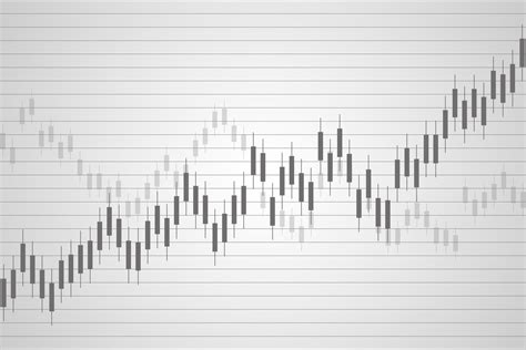 How To Read a Candlestick Chart