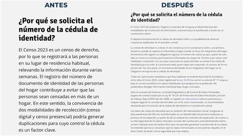 Qu Ten S Que Saber Sobre La C Dula En El Censo Datysoc