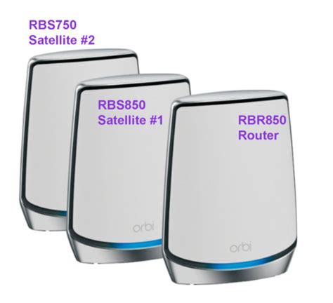 Netgear Orbi Rbr850 Router Whole Home Ax6000 Tri Band Mesh Wifi 6