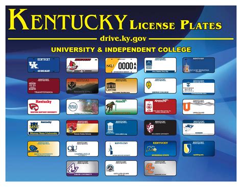 Plate Options – Nelson County, KY – County Clerk
