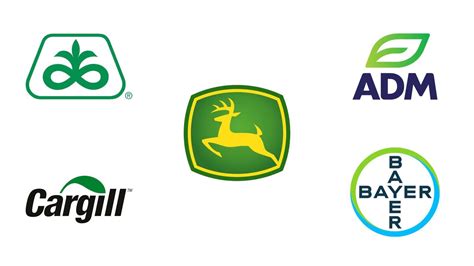 Best Agriculture Brand Logos