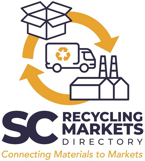 Recycling in SC – SC Department of Commerce