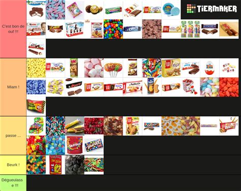 Bonbon Et G Teaux Fran Ais Tier List Community Rankings Tiermaker