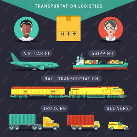 Premium Vector | Vector transportation logistics concept Sea air rail