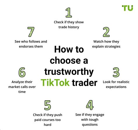 Best TikTok Forex Traders To Follow For Expert Insights