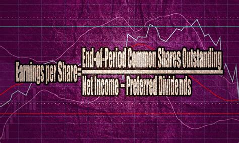 Pb Ratio Calculating Formula And Financial Market Chart Stock Illustration Illustration Of