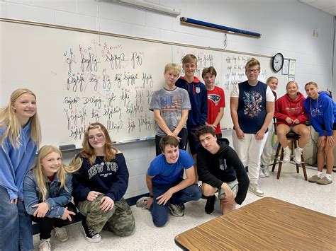 Discovering Language Commonalities - A Fun Surprise for French Class