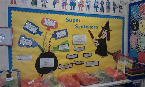 A Nice Display To Reinforce Writing In Sentences English Classroom