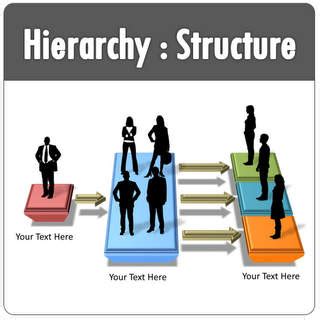 PowerPoint Hierarchy Templates