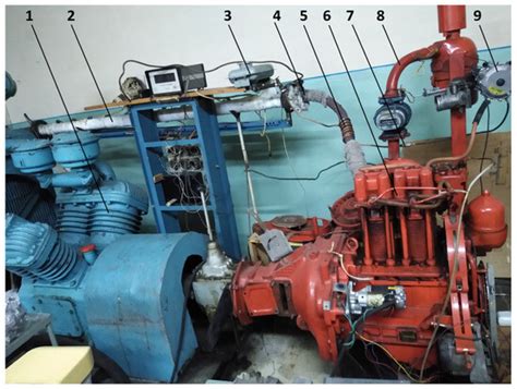 Machines | Free Full-Text | Research of Energy Efficiency and ...