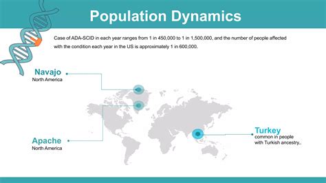Adenosine Deaminase Deficiency | PPTX | Blood Disorders | Diseases and ... 