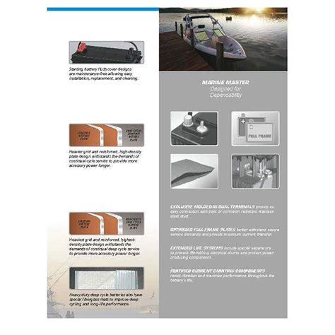 DEKA 778MF Automotive Flooded Battery (Group 78) CORE FEE Included ...
