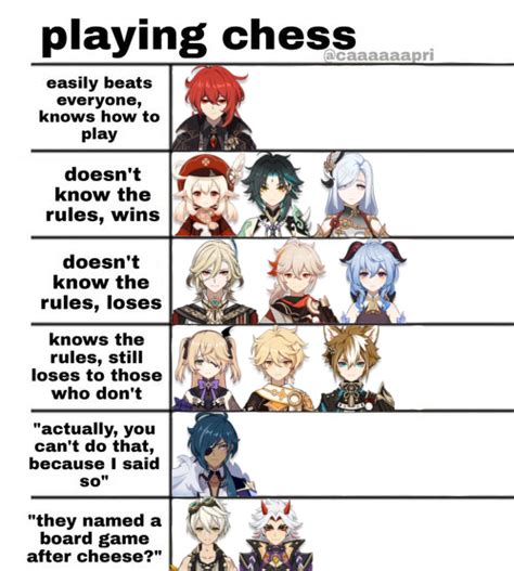 Genshin Characters Playing Chess Genshin Meme Genshin Impact Hoyolab