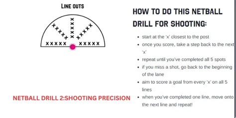 TOP 5 NETBALL DRILLS: MASTERING NETBALL TRAINING